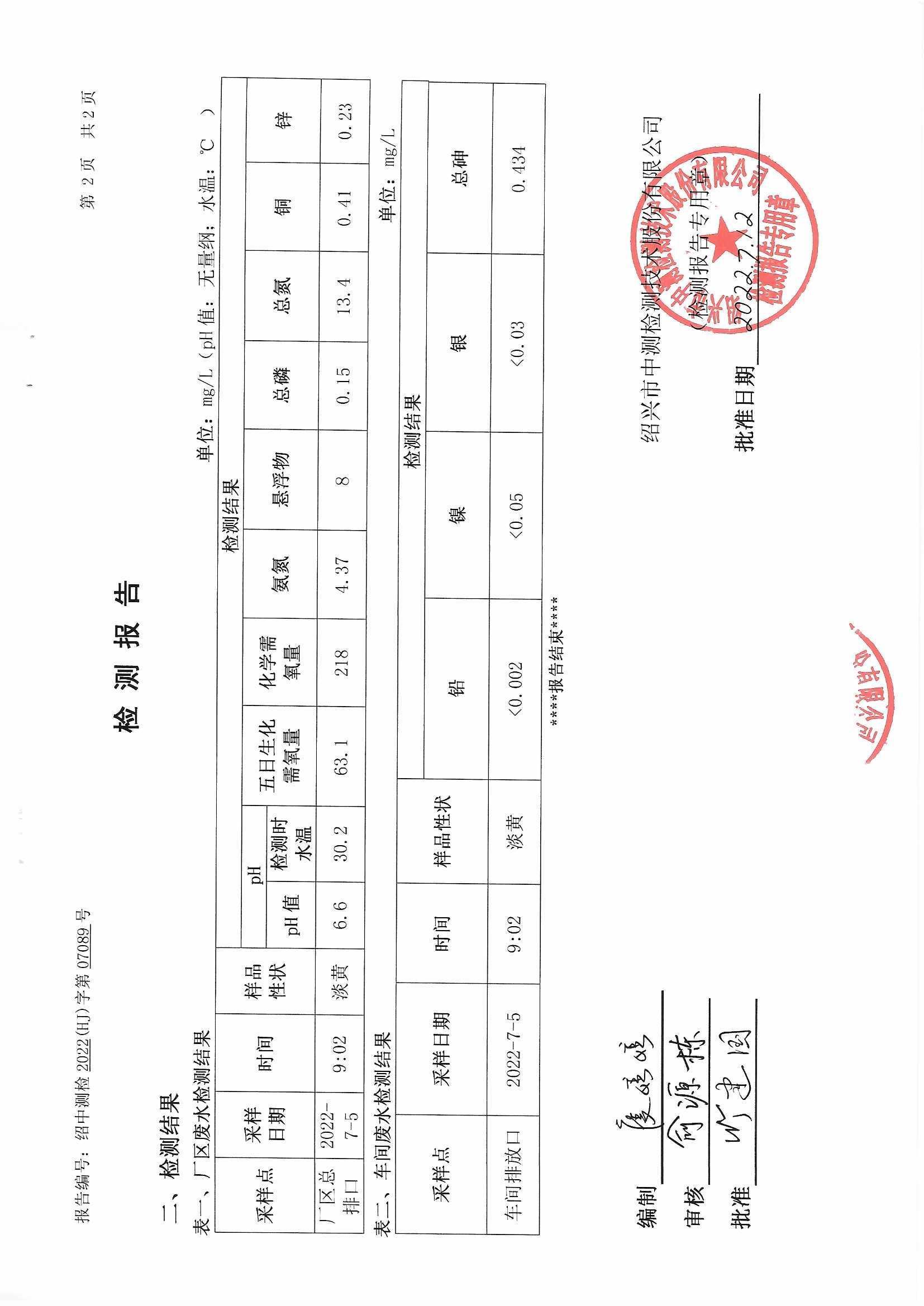 废水-7月_页面_4.jpg