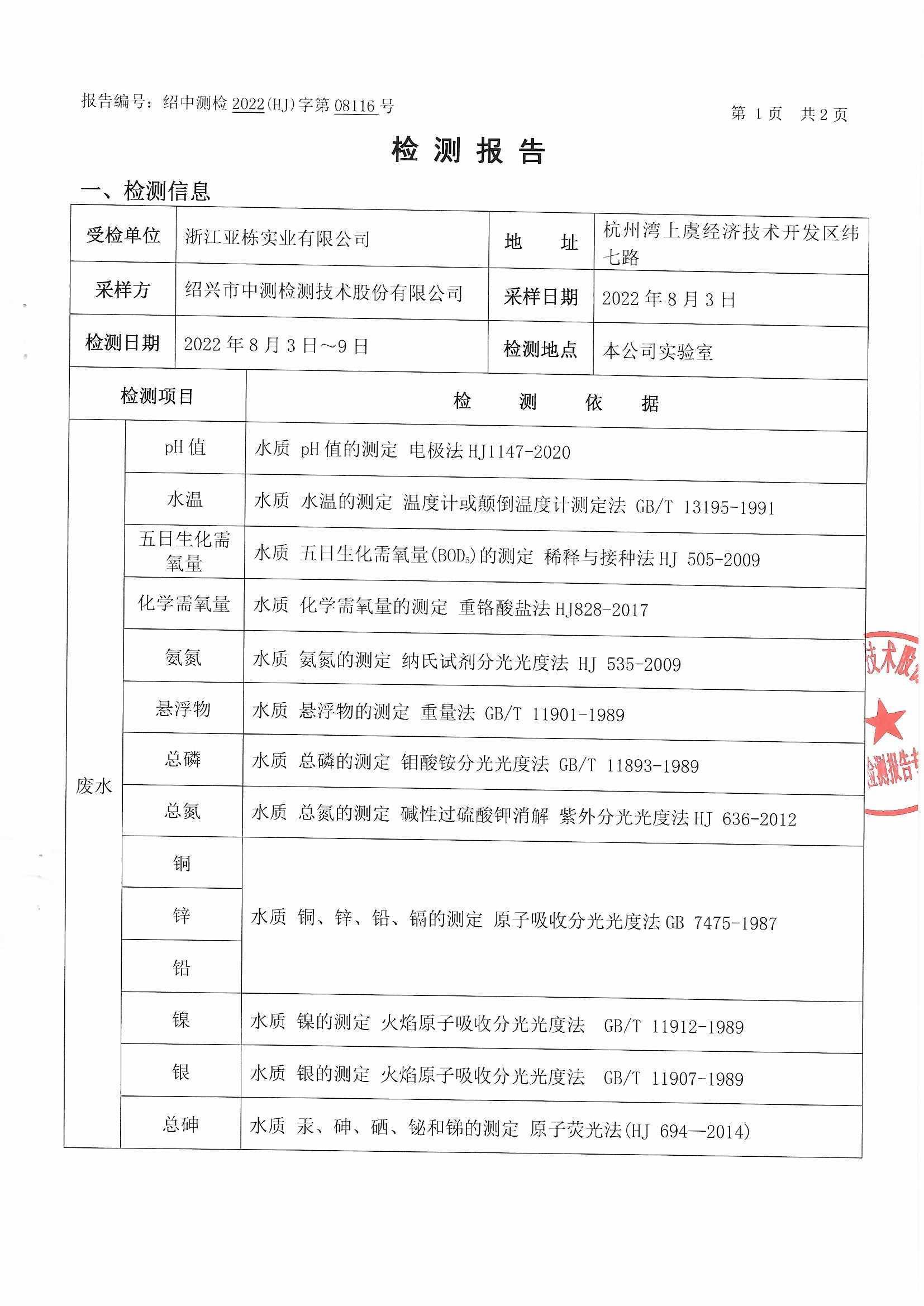 废水-8月_页面_3.jpg
