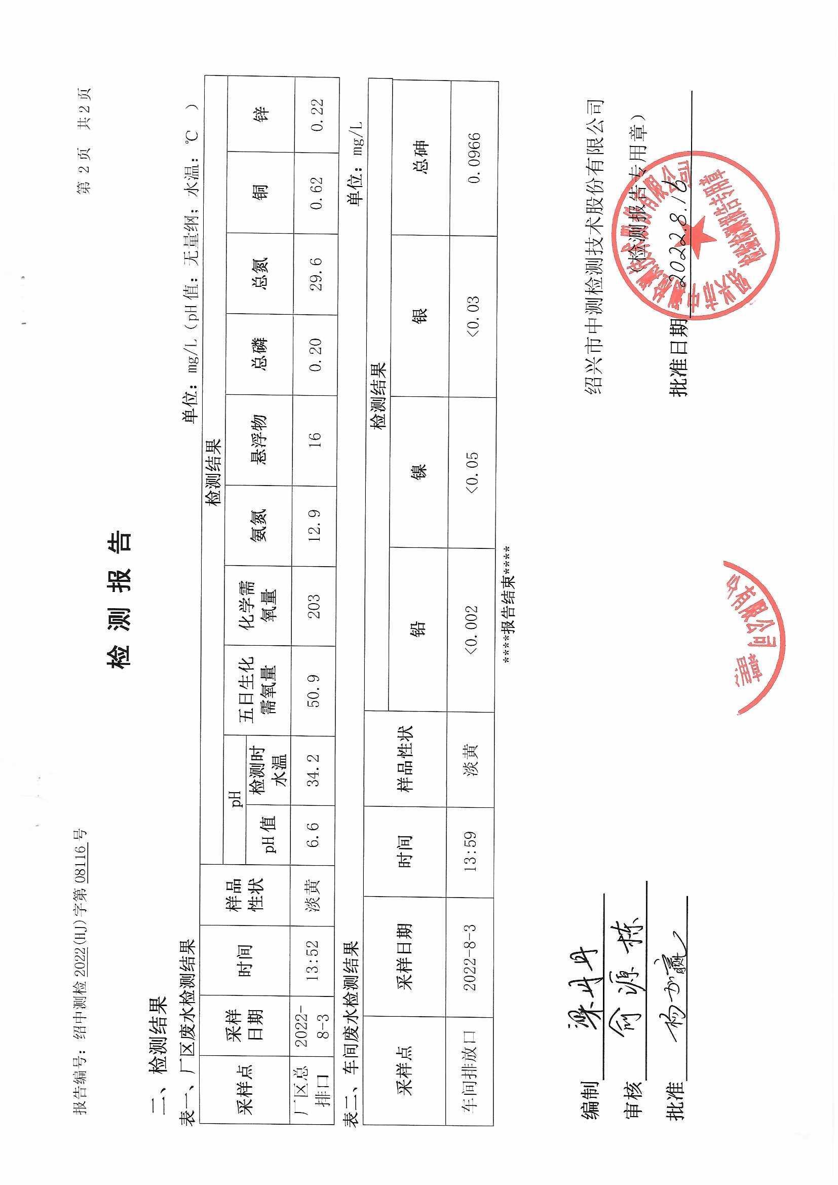 废水-8月_页面_4.jpg
