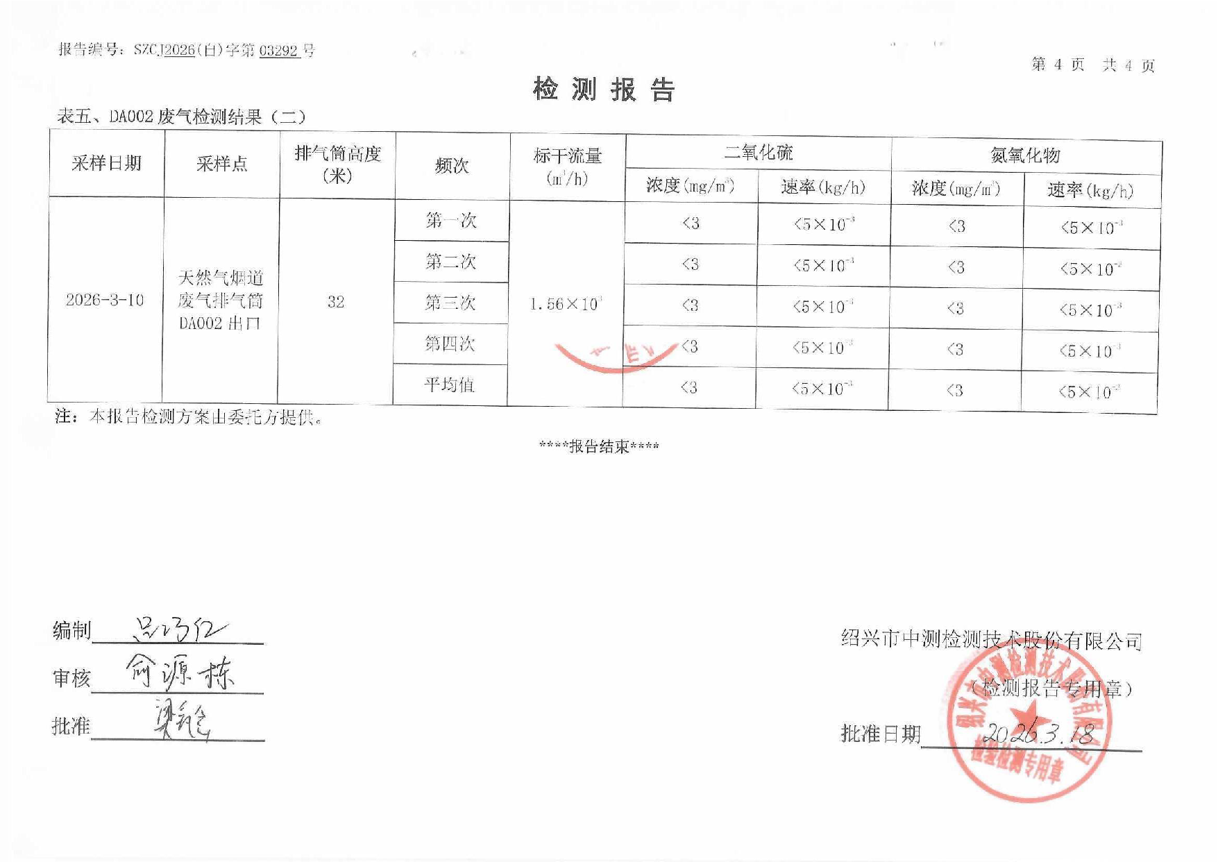 廢水廢氣--3月_頁面_6.png