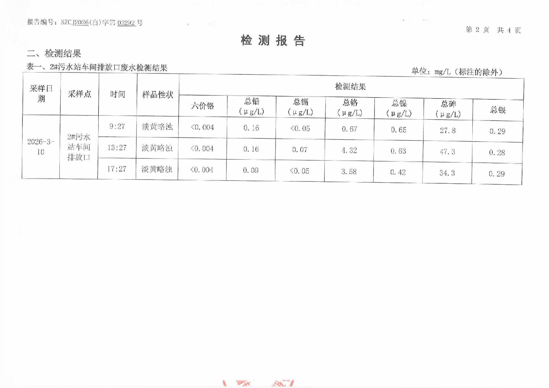廢水廢氣--3月_頁面_4.png